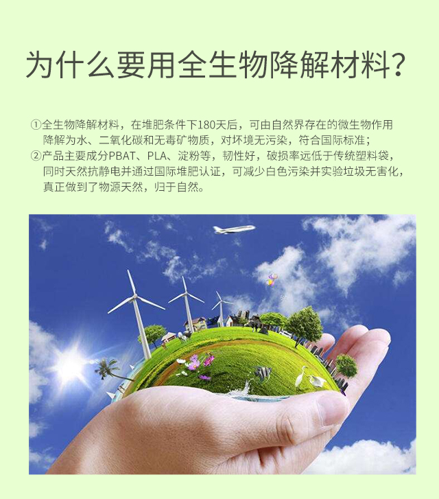 全生物降（jiàng）解塑料購物袋執行標準 GB/T 38082—2019(圖1)