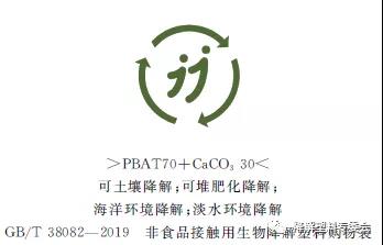 生物降解塑料（liào）與製品降解性能及標（biāo）識要求-GB/T 41010-2021(圖4)