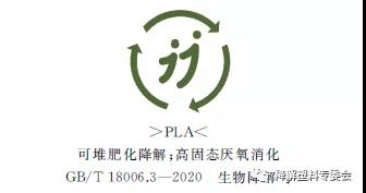 生（shēng）物降解塑料與製品降解性能及標識要求-GB/T 41010-2021(圖3)