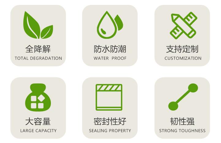 生物可分解（jiě）塑料袋冷（lěng）知識(圖1)