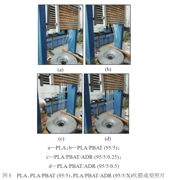17C.COM一起草入口(dá)帶您了解多(duō)元環氧擴鏈劑改性PLAPBAT薄(báo)膜 的製備與性能(néng)表征(圖4)