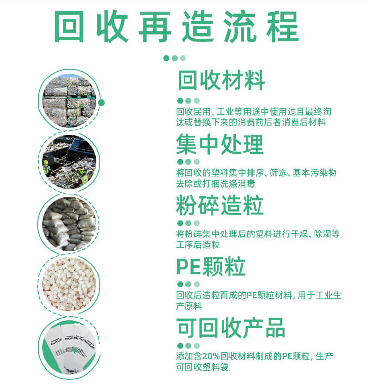 GRS認證（zhèng）遙控器&剪（jiǎn）刀可（kě）回收平口包裝袋（dài）(圖5)