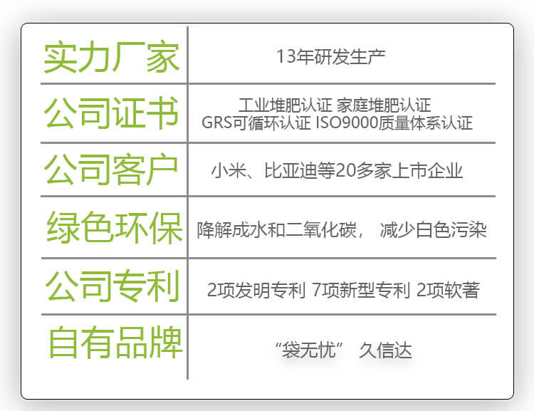 食品風琴（qín）尖底紙袋(圖5)