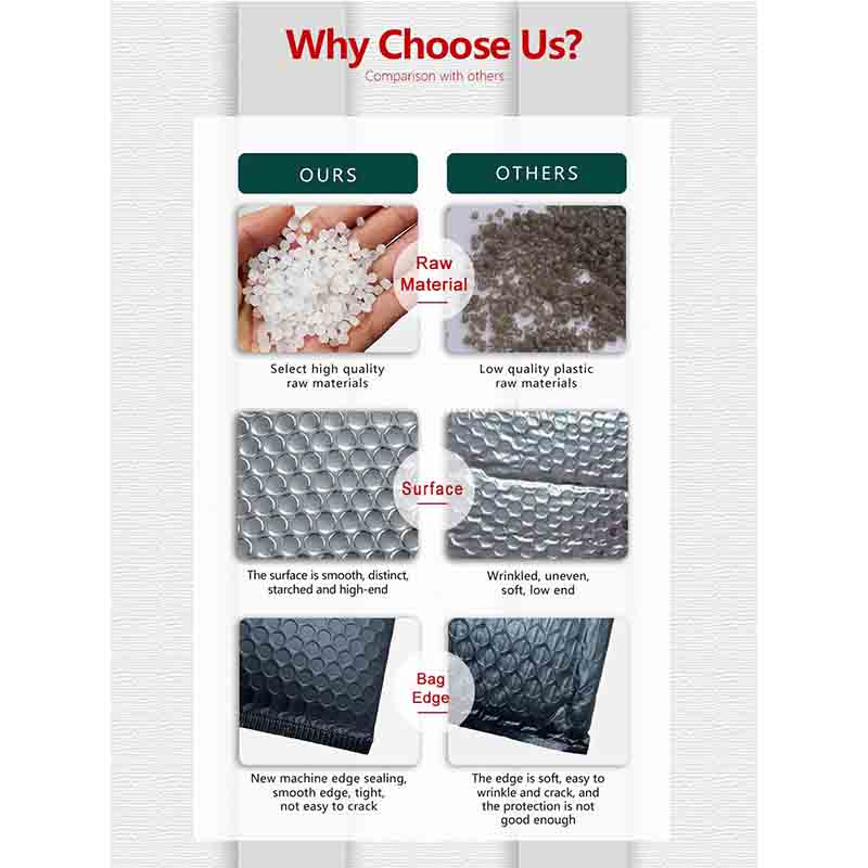 可降解包裝袋的主要成分是澱粉基塑料(圖2)