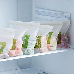 酸降解袋|該降（jiàng）解袋原料主要是什麽（me）？(圖2)